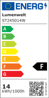 LED StripeTunable White 2400K-5000K 14 Watt/m CRI>94 Ra 5m Rolle