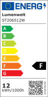 LED StripeTunable White 2000K-6500K 12 Watt/m CRI>94 Ra 5m Rolle